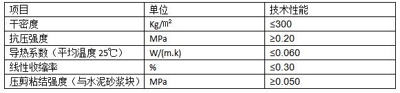 YT-無(wú)機(jī)活性保溫砂漿技術(shù)性能：